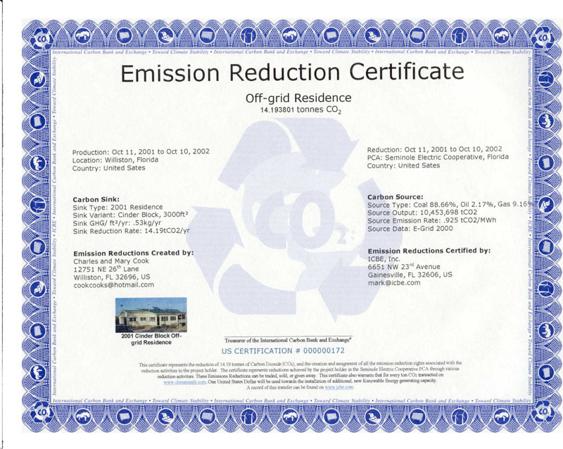 emission-reduction-certificate-erc-proof-print